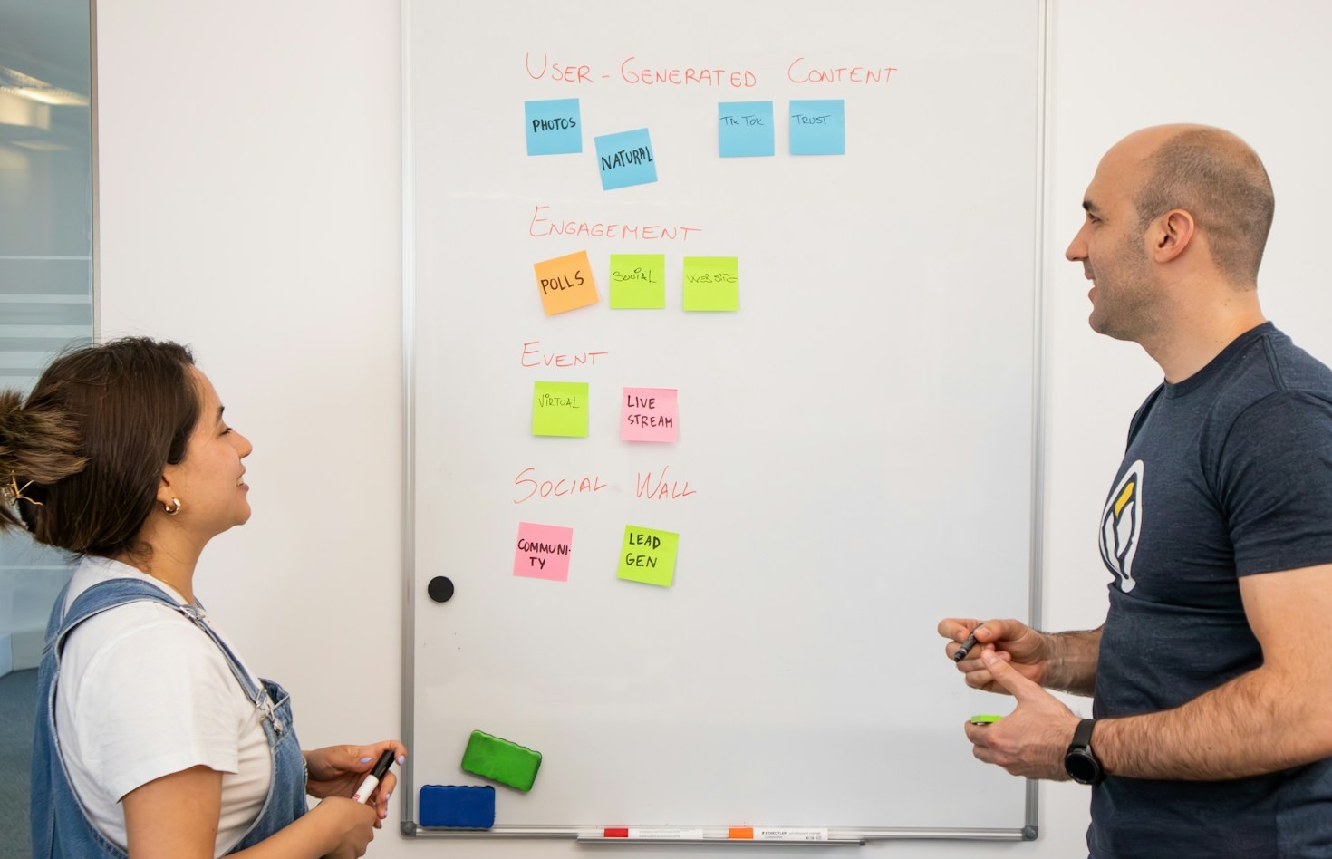 Essential Instructional Design Frameworks for Modern Practitioners